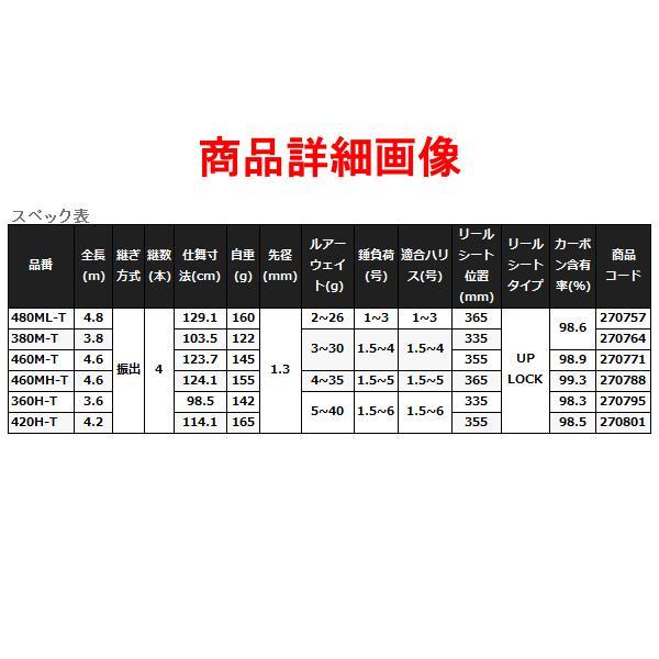 シマノ 23 ボーダレス BB 460M-T ロッド フリースタイル ( 2023 シマノ 23 ボーダレス BB 460M-T ロッド フリースタイル ( 2023