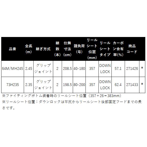 シマノ（SHIMANO） 24 チェルマーレ 落し込み 64M/MH245 ロッド 船竿