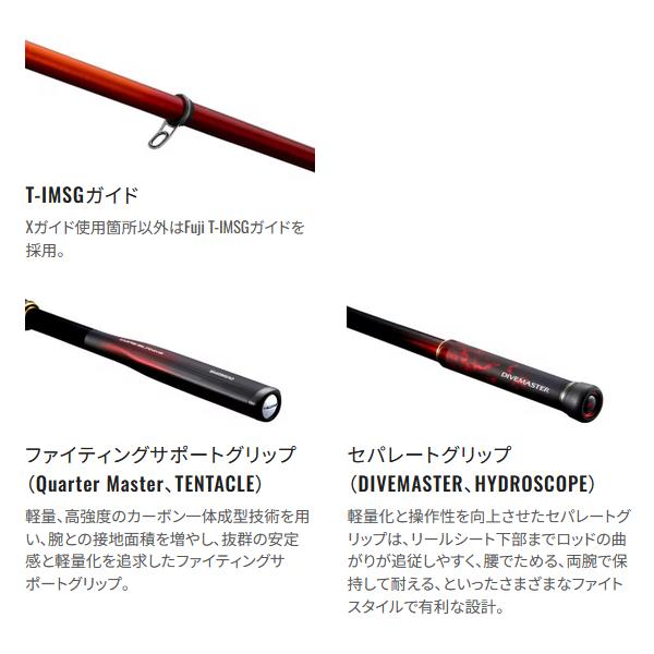 シマノ（SHIMANO） (取寄せ 7月末頃メーカー生産予定) 24 ファイア