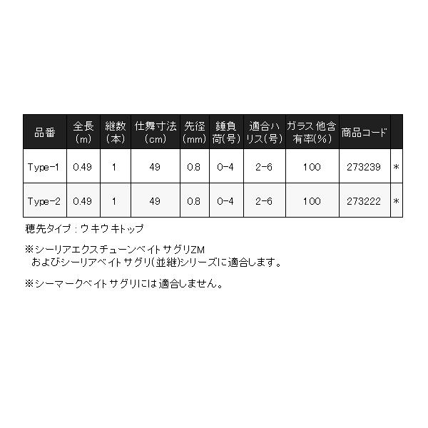 シマノ (取寄せ 5月末頃メーカー生産予定) シマノ 25 シーリア シマノ (取寄せ 5月末頃メーカー生産予定) シマノ 25 シーリア
