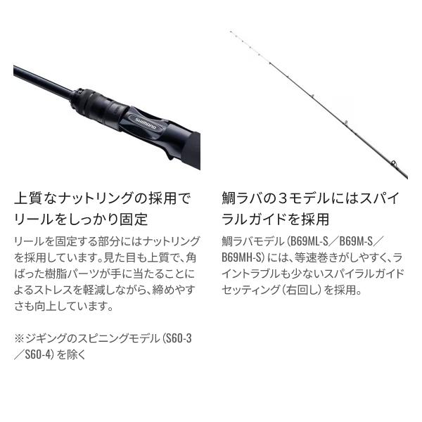 シマノ（SHIMANO） ☆シマノ 25 ソルティーアドバンス LIGHT JIGGING