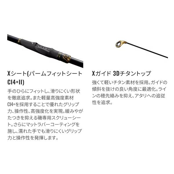 シマノ（SHIMANO） (取寄せ 8月末頃メーカー生産予定) 25 ファイア