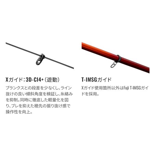 シマノ（SHIMANO） (取寄せ 8月末頃メーカー生産予定) 25 ファイア