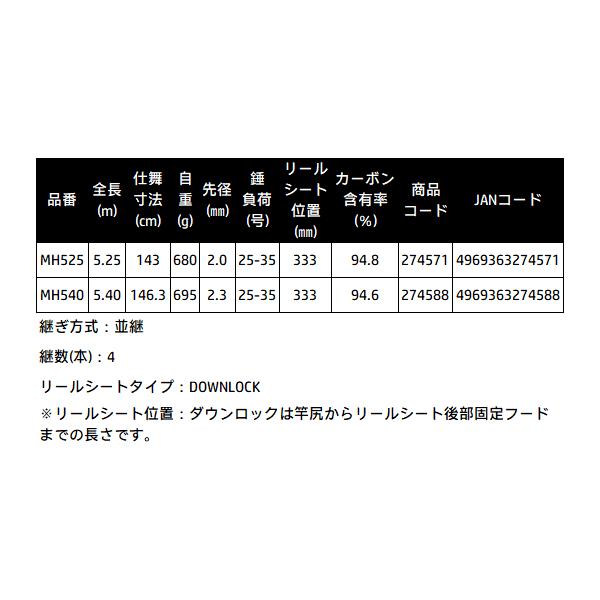 シマノ（SHIMANO） 26 翔 石鯛 ( はばたき いしだい ) MH540 ロッド 磯