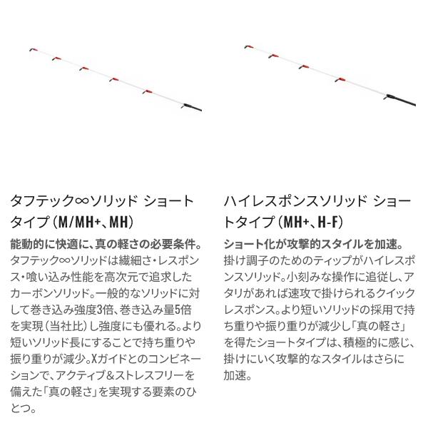 (取寄せ 6月末頃メーカー生産予定) シマノ 26 炎月 エンゲツ リミテッド 一つテンヤマダイ 230H-F ロッド 船竿 送料無料 N● ( 2026年 2月新製品 )の画像