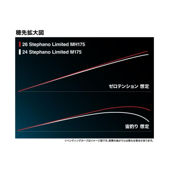 シマノ（SHIMANO） ( 先行予約受付中 ) 26 ステファーノ リミテッド