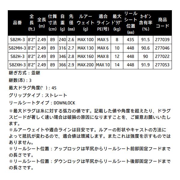 シマノ  26 グラップラー タイプC  S82XH-3  ロッド  ソルト竿  ( 2026年 4月新製品 )の画像