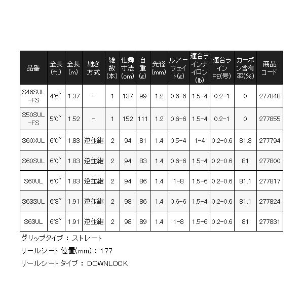 ま シマノ（SHIMANO） 【予約受付中】 26 トラウトライズ S60XUL 2026年9