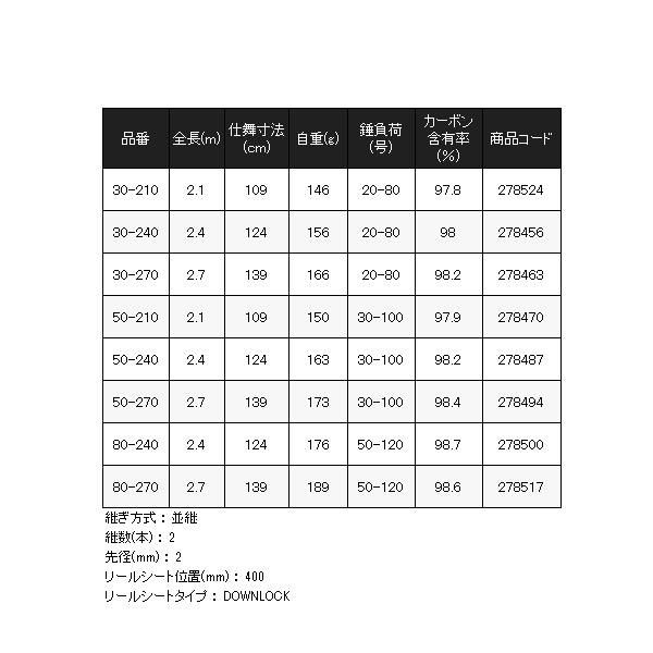 シマノ（SHIMANO） メーカー正規品 26 海明 80-240 2026年9月発売