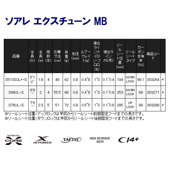 シマノ 　21 ソアレ エクスチューン MB 　S510SUL+-S 　 ロッド 　ソルト竿 　送料無料 　N 　「」｜fuga1948｜05