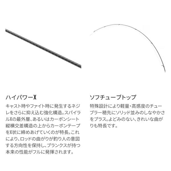 ☆シマノ 23 トラウトワン AS 　S60SUL 　ロッド 　トラウト竿_2