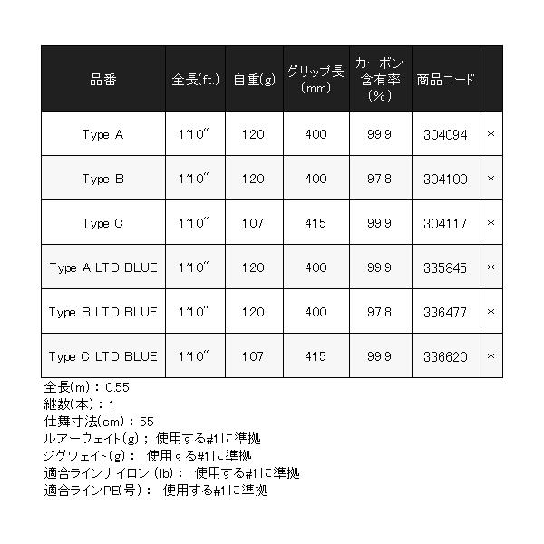 シマノ 24 ワールドシャウラエクステンションバットBG Type C シマノ 24 ワールドシャウラエクステンションバットBG Type C