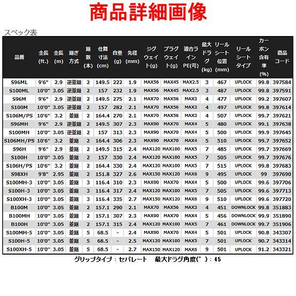 (取寄せ 8月末頃メーカー生産予定) ☆シマノ　22 コルトスナイパー XR MB 　S100MH-5 　ロッド 　ソルト竿 　モバイルロッドの画像