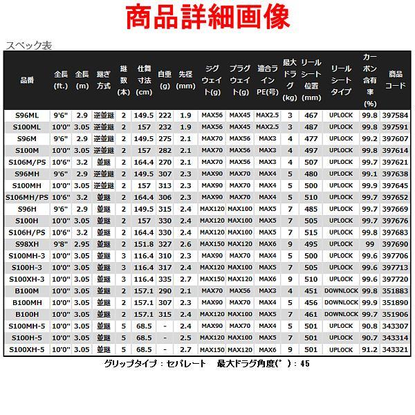 シマノ ( 只今 欠品中 ) シマノ 22 コルトスナイパー XR MB シマノ ( 只今 欠品中 ) シマノ 22 コルトスナイパー XR MB