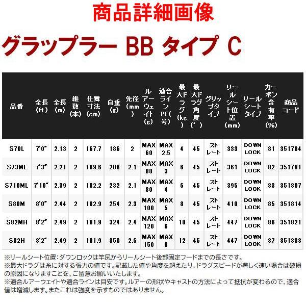 シマノ 　21 グラップラー BB タイプ C 　S80M 　ロッド 　ソルト竿 　( 2021年 8月新製品 ) 　@200｜fuga1948｜05