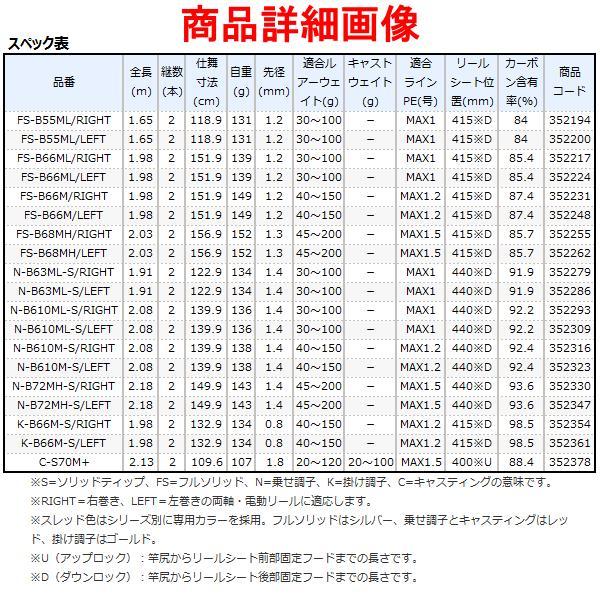 シマノ 21 エンゲツ 炎月 XR N-B63ML-S/RIGHT 右 鯛ラバ ロッド シマノ 21 エンゲツ 炎月 XR N-B63ML-S/RIGHT 右 鯛ラバ ロッド