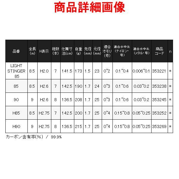 シマノ（SHIMANO） ☆シマノ 23 スペシャル 競 FW LIGHTSTInGER 85