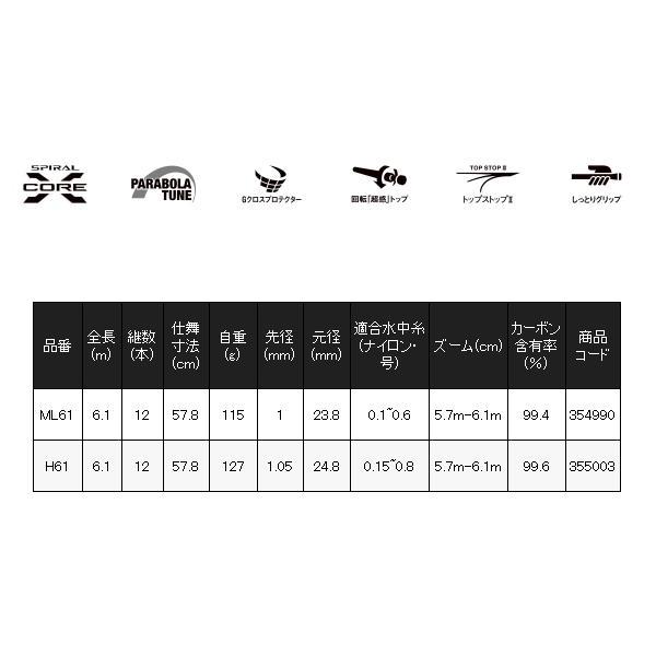 シマノ（SHIMANO） ☆シマノ 23 翠弧(すいこ) H61 ロッド 渓流竿