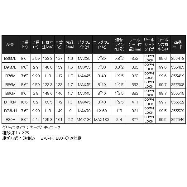 ( 只今 欠品中 ) 　シマノ 　23 ディアルーナ 　S80MH 　ロッド 　ソルト竿 　( 2023年 1月新製品 ) 　「」｜fuga1948｜05