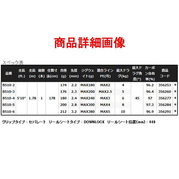 シマノ（SHIMANO） ☆シマノ 23 オシアジガー (ベイト) B510-4 ロッド