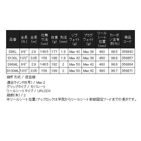 ☆シマノ 23 コルトスナイパー BB LSJ 　S100L 　ロッド 　ソルト竿 　( 2023年 7月新製品 ) 　@170_4