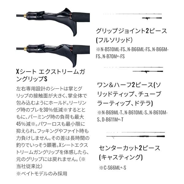 シマノ 　24 炎月 エンゲツ エクスチューン 　N-B610M-S/RIGHT 右 　鯛ラバ 　ロッド 　ソルト竿 　@170 N 　( 2024年 2月新製品 )｜fuga1948｜03