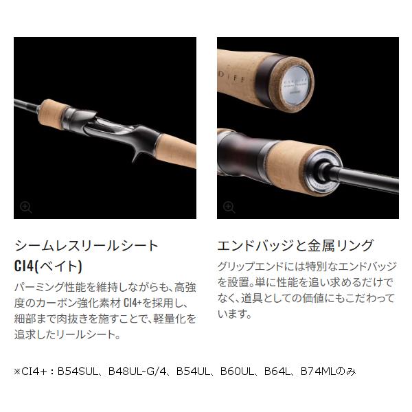 シマノ 24 カーディフ ストリームプレミアム B48UL-G/4 ロッド シマノ 24 カーディフ ストリームプレミアム B48UL-G/4 ロッド