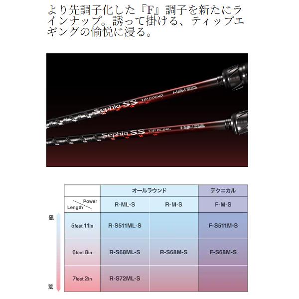 (取寄せ 9月末頃メーカー生産予定) ☆シマノ 24 セフィア SS ティップエギング 　R-S68M-S 　ロッド 　ソルト竿_3