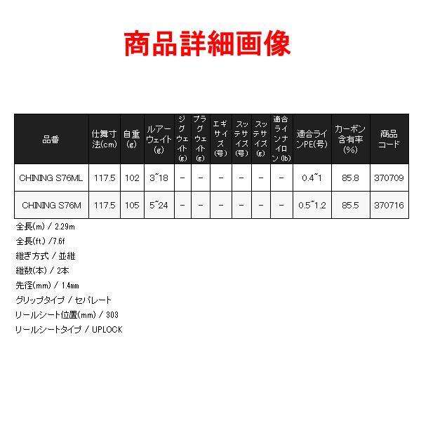 シマノ 　23 ソルティーアドバンス 　チニング CHINING S76ML 　ロッド 　ソルト竿　( 2023年 3月新製品 ) 　「」｜fuga1948｜05