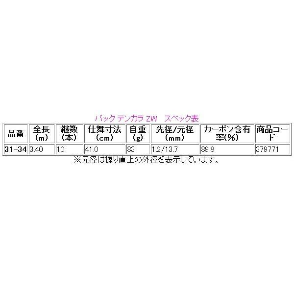 只今 欠品中 ) ☆シマノ パック テンカラ ZW 31-34 ロッド 渓流竿