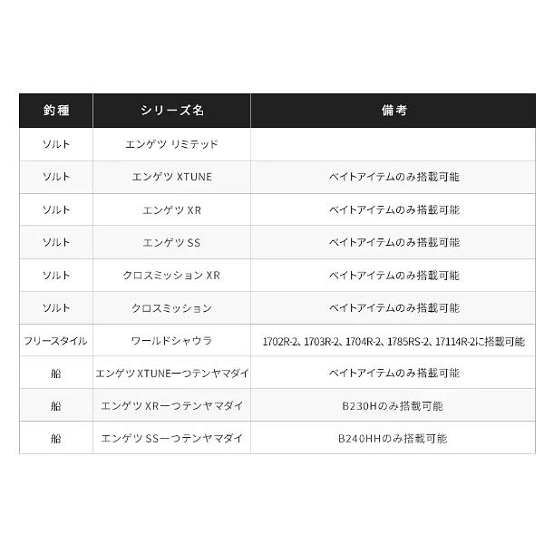 シマノ（SHIMANO） ( 只今 欠品中 ) シマノ夢屋 X シート カスタム