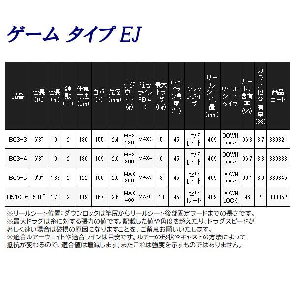 シマノ　 21 ゲーム タイプ EJ 　B60-5 　ロッド 　ソルト竿 　「」｜fuga1948｜05