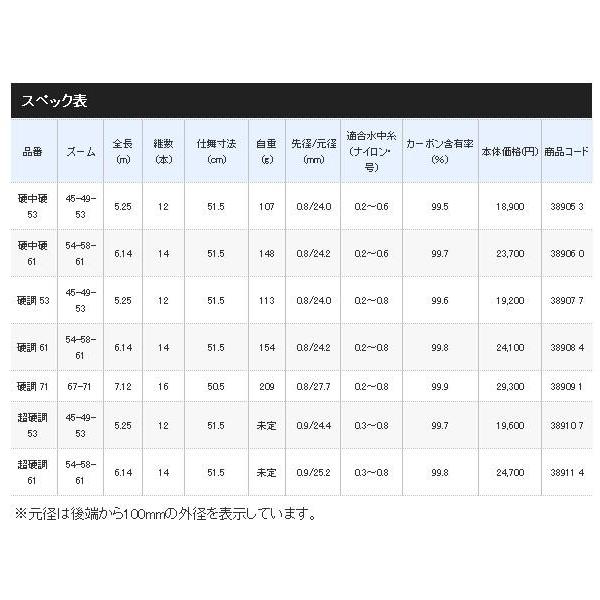 シマノ（SHIMANO） 天平 ( てんぴょう ) ZA 硬調 61 ロッド 渓流竿