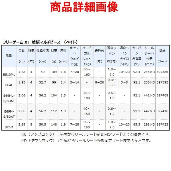 シマノ ××廃番 R6.7 シマノ 20 フリーゲーム XT B510ML ロッド シマノ ××廃番 R6.7 シマノ 20 フリーゲーム XT B510ML ロッド