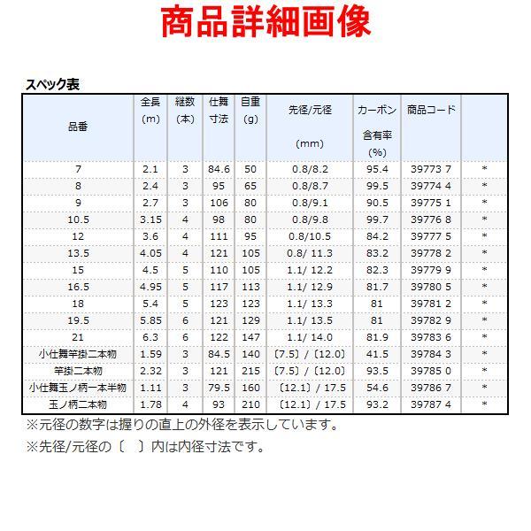 シマノ（SHIMANO） ( 只今 欠品中 ) ☆シマノ 普天元 獅子吼 ( ふてん
