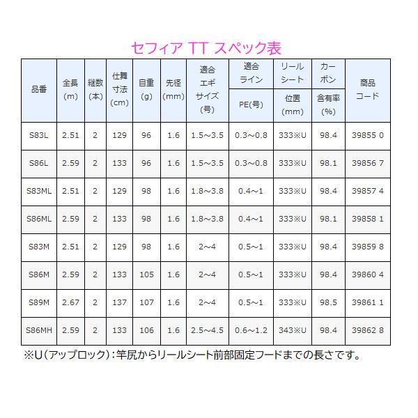 シマノ 　20 セフィア TT 　S86M 　ロッド 　ソルト竿 　「」｜fuga1948｜05