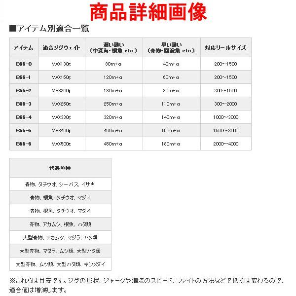 シマノ (取寄せ 6月末頃メーカー生産予定) シマノ 20 ゲーム シマノ (取寄せ 6月末頃メーカー生産予定) シマノ 20 ゲーム