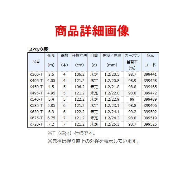 シマノ（SHIMANO） 21 ボーダレス GL ( ガイドレス仕様・Kモデル
