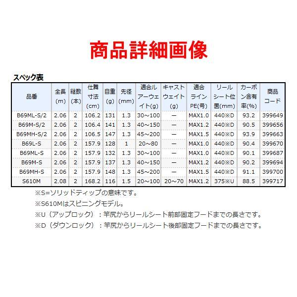 シマノ（SHIMANO） ( 只今 欠品中 ) ☆シマノ 21 炎月 エンゲツ BB