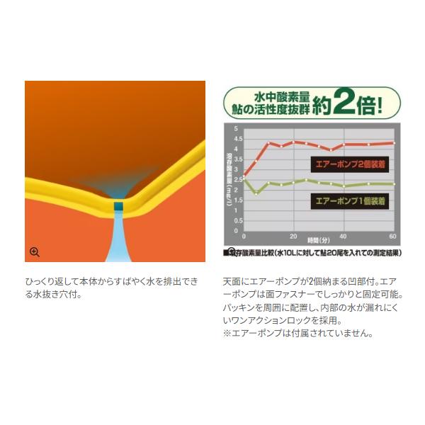 ☆シマノ オトリ缶R 　OC-012K 　オレンジ 　20L