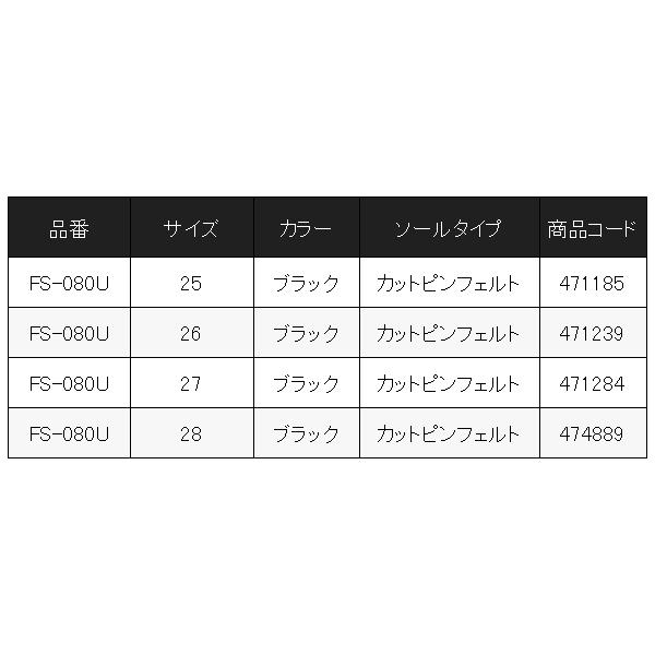 ( 限定特価 ) シマノ 　ロックショア ウェットブーツ (ウォータードレインピンフェルト) 　FS-080U 　ブラック 　26cm_6