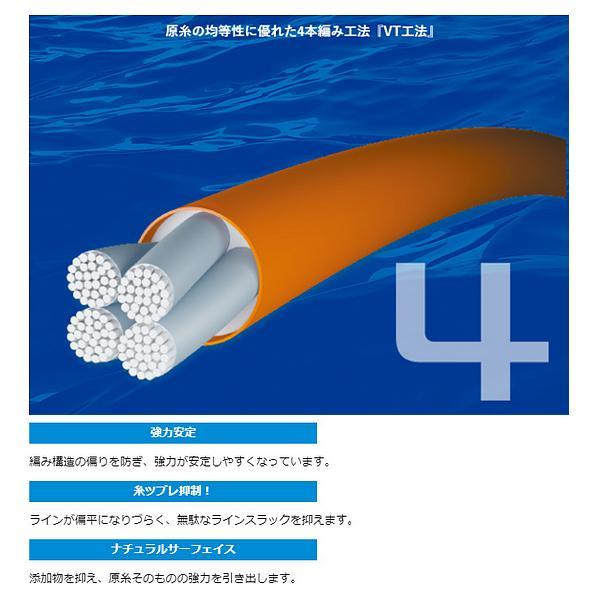 シマノ（SHIMANO） ( 限定特価 ) ピットブル 4 PL-M54R 2号 150m