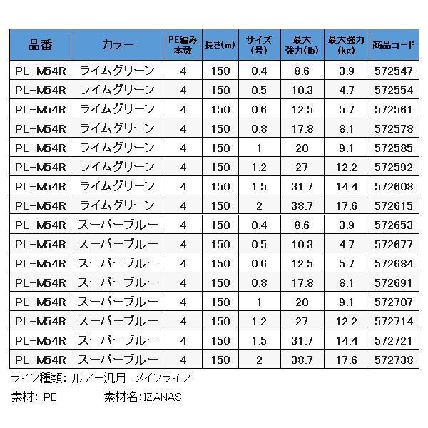 シマノ（SHIMANO） ( 限定特価 ) ピットブル 4 PL-M54R 2号 150m