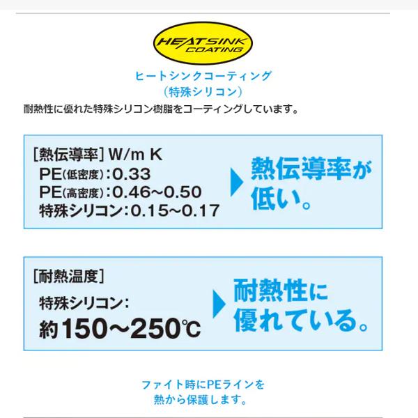 シマノ 　セフィア8+ 　LD-E61T 　0.8号 　200m 　5カラー 　( 2020年 7月新製品 )　奥１｜fuga1948｜02
