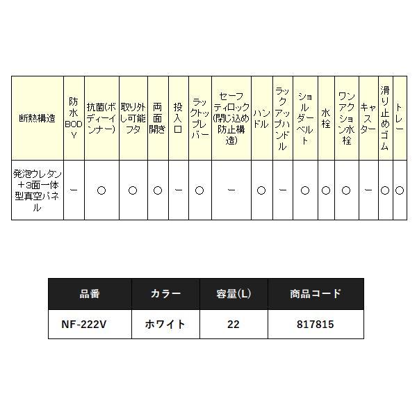 ( 限定特価 ) 　シマノ 　フィクセル リミテッド 22L 　NF-222V 　ホワイト 　22L 　クーラー 　「」｜fuga1948｜04
