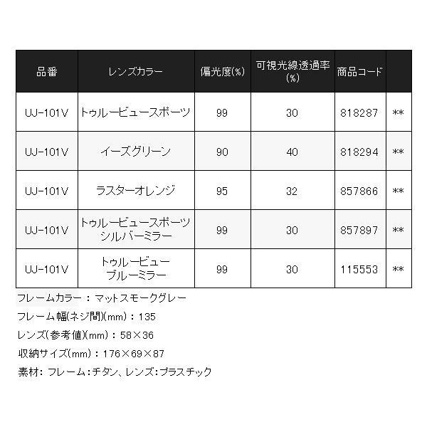 送料無料 　シマノ 　STL101 　UJ-101V 　イーズグリーン 　偏光グラス  　( 2022年 1月新製品 )｜fuga1948｜05