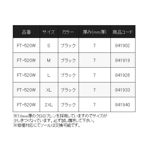 シマノ（SHIMANO） FT-520W リミテッドプロ 羊毛ピンフェルト (中割