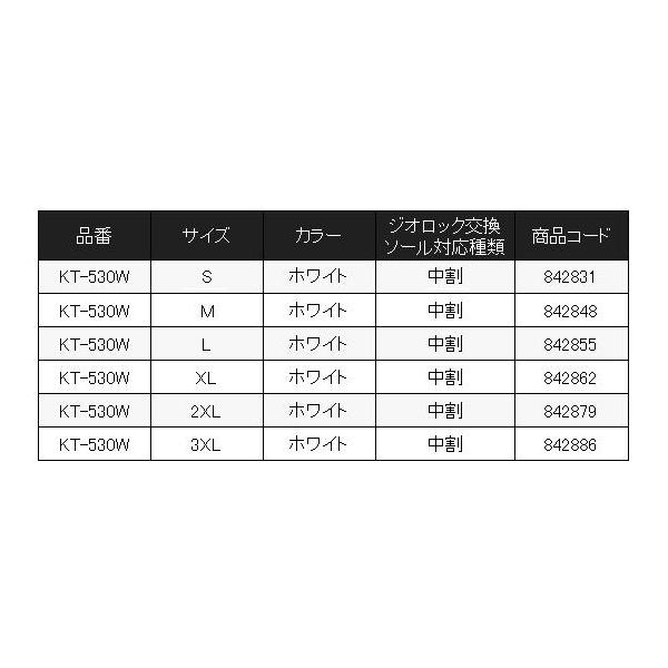 シマノ（SHIMANO） ジオロック 羊毛フェルトキット 中割 KT-530W