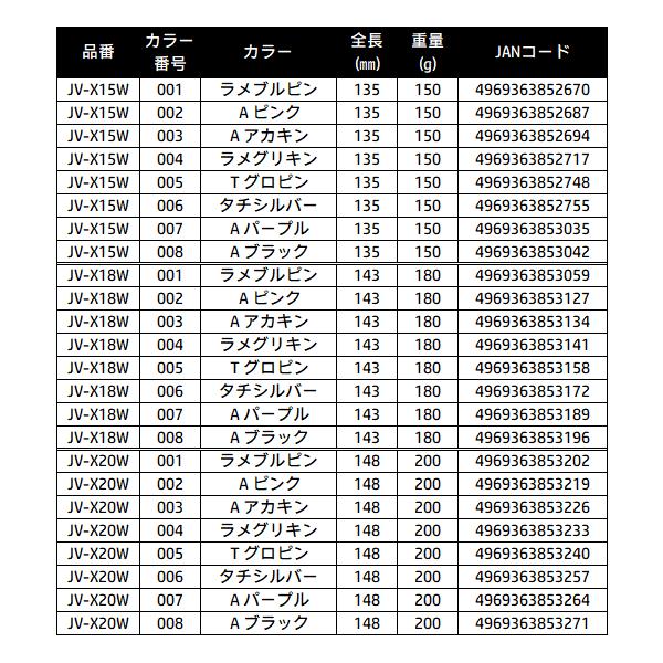 t378　外神ナイアルラ　53枚　大量セット　まとめ売り シマノ ( 同色4個セット ) シマノ オシア シックスサイド 200g JV-X20W
