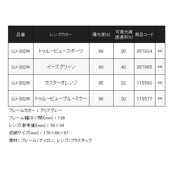 シマノ  STL302  UJ-302W  クリアグレー/トゥルービュースポーツ  偏光グラス  N**   ( 2023年 3月新製品  )の画像